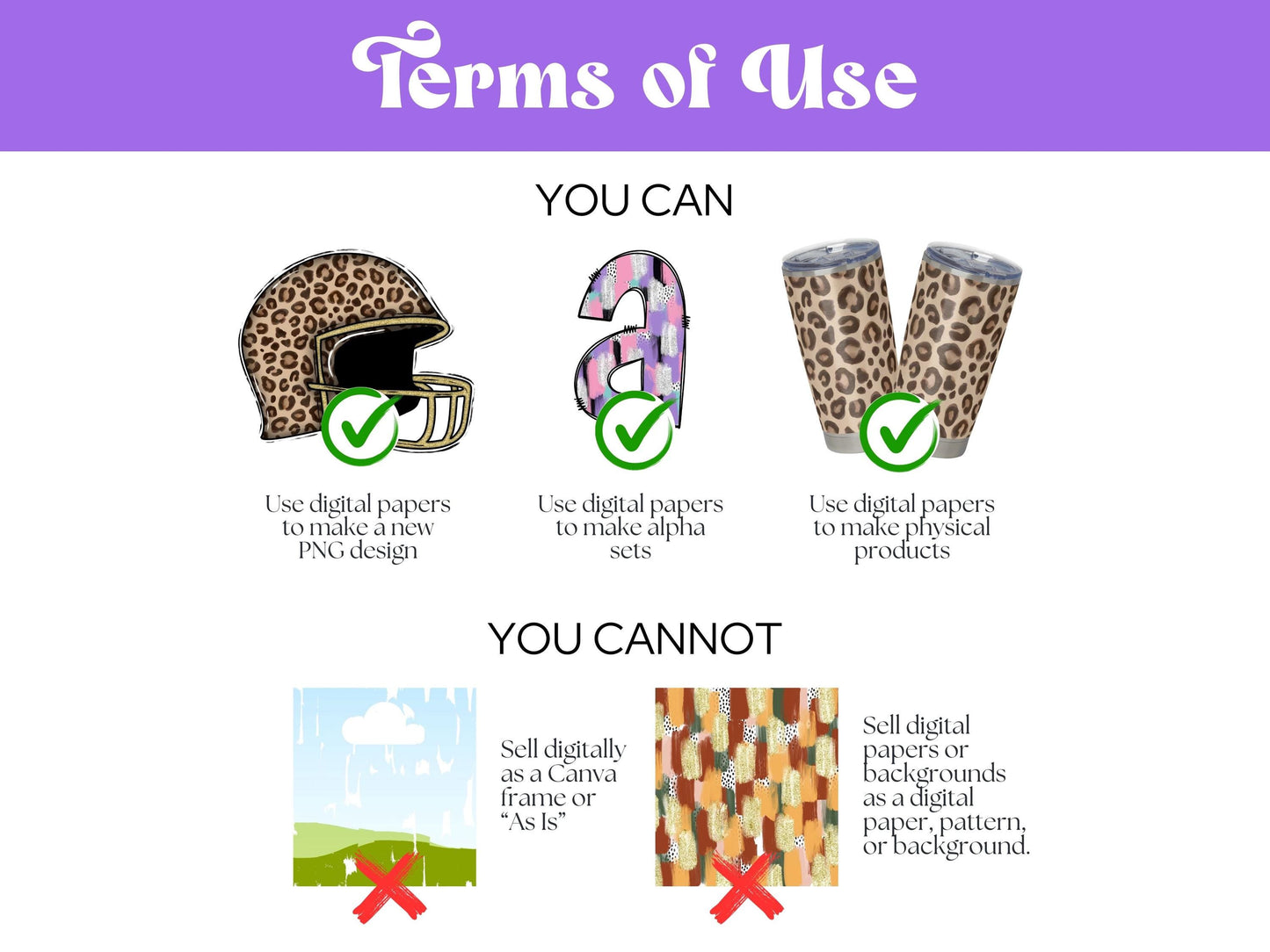 a poster with different types of items on it